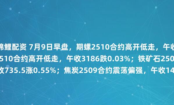 锦鲤配资 7月9日早盘，期螺2510合约高开低走，午收3059跌0.07%；期卷2510合约高开低走，午收3186跌0.03%；铁矿石2509合约震荡偏强，午收735.5涨0.55%；焦炭2509合约震荡偏强，午收1435.5涨0.98%；焦煤2509合约震荡偏强，午收852.5涨1.55%。